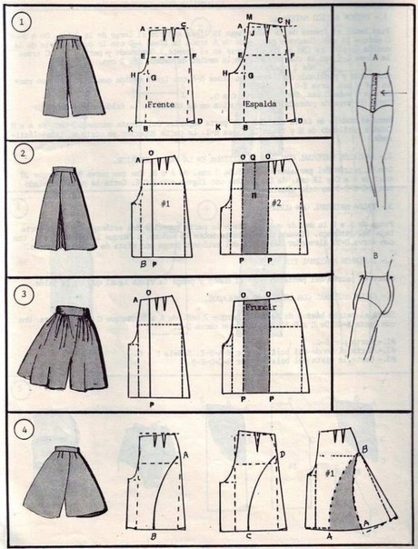 Моделируем юбки