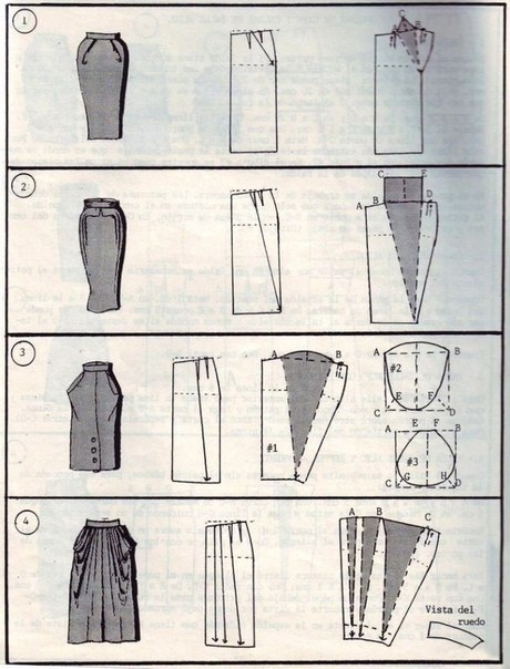 Моделируем юбки