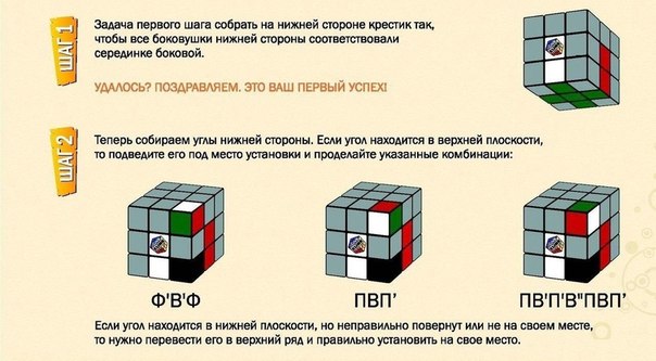 Как собрать кубик рубик