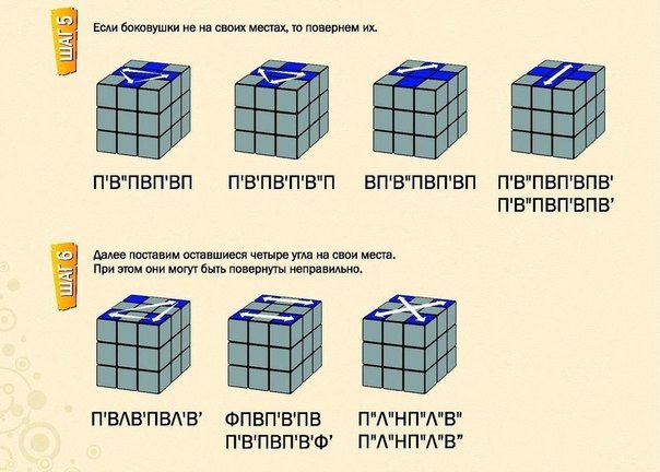 Как собрать кубик рубик