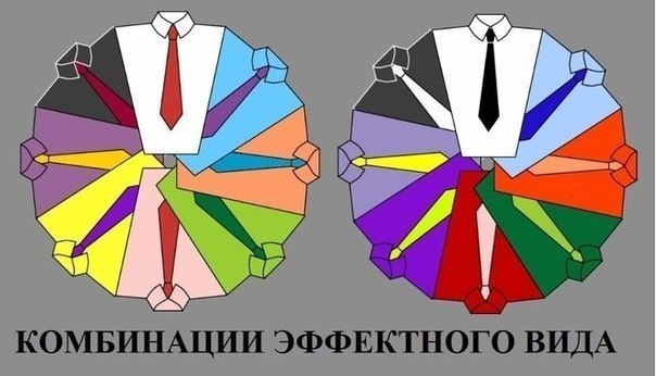 Для любителей выглядеть не только ярко, но и грамотно: цветовые комбинации рубашки и галстука!