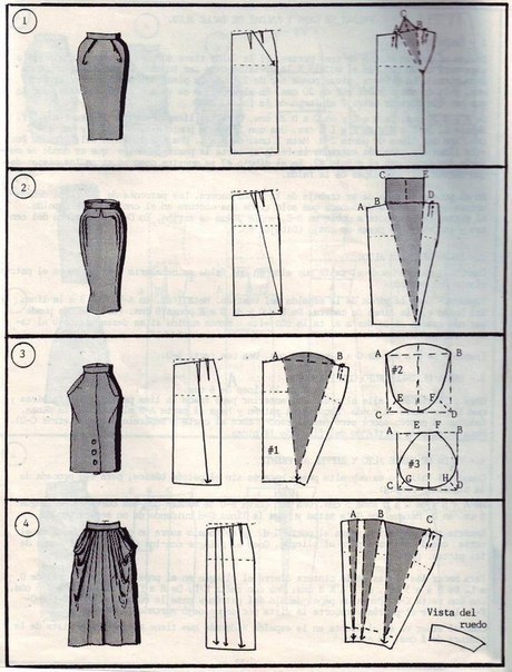 Моделирование юбок (подборка)