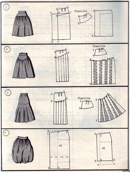 Моделирование юбок (подборка)