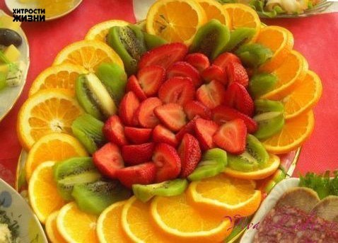 Красивая подача фруктов