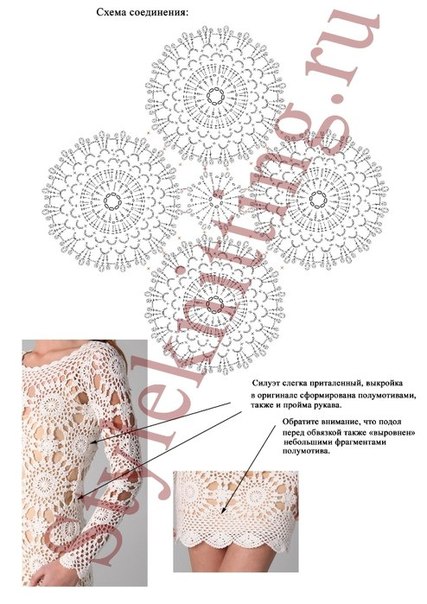 Вязаное платье Eternal Sunshine Creations