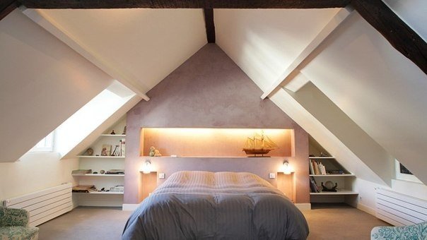 Спальня под крышей с мансардными окнами