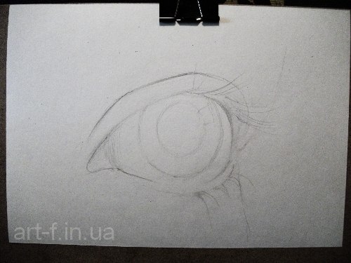Учимся рисовать глаза человека