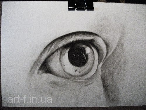 Учимся рисовать глаза человека