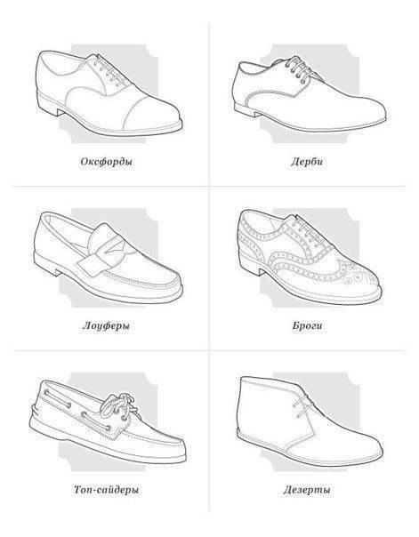 Мужская обувьНе все так просто