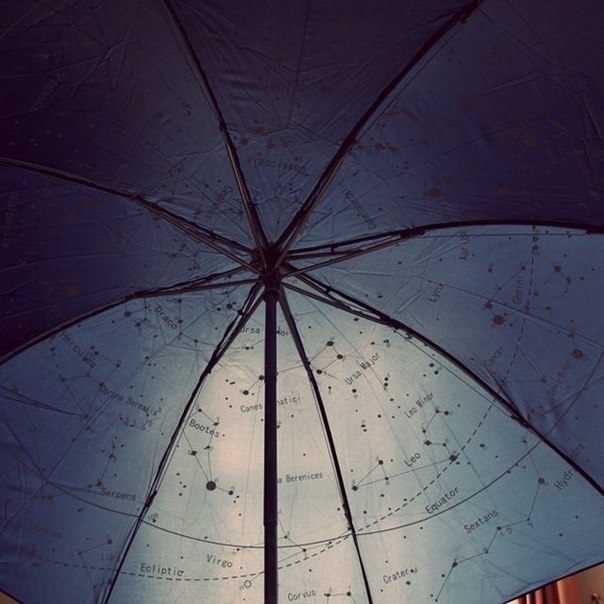 Зонт с картой ночного неба