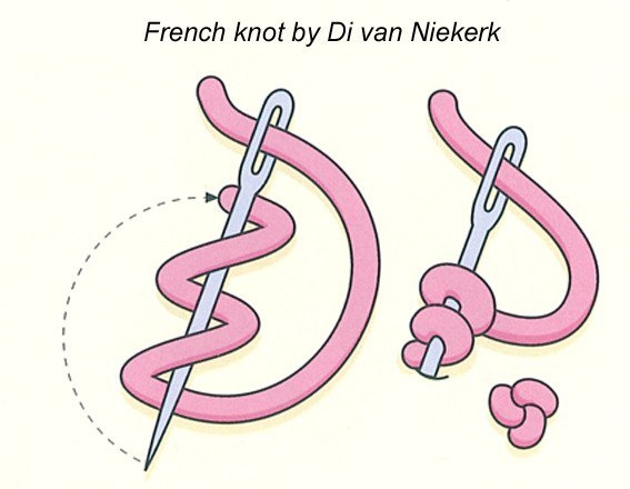 Французский узелок. Очень красивый способ объемной вышивки.